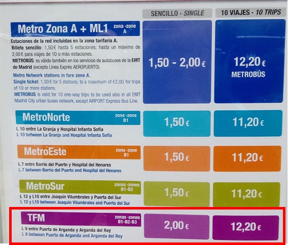 tarifas metro de madrid